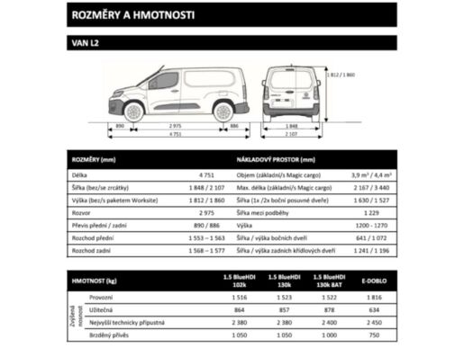 Fiat Dobló cargo 1,5 BlueHDI 100k van L2 *o754*