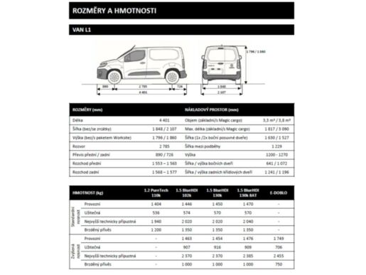 Fiat Dobló cargo 1,5 BlueHDI 100k van L2 *o754*