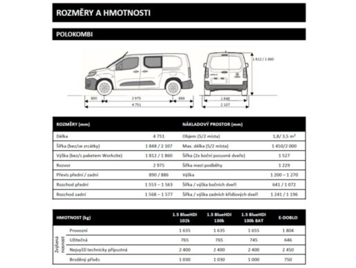 Fiat Dobló cargo 1,5 BlueHDI 100k polokombi L2